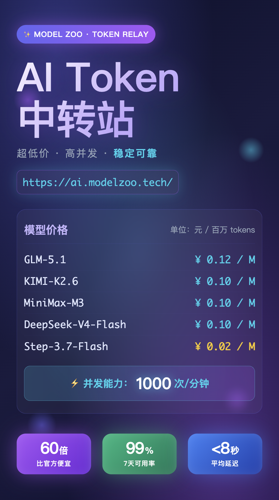 https://ai.modelzoo.tech/